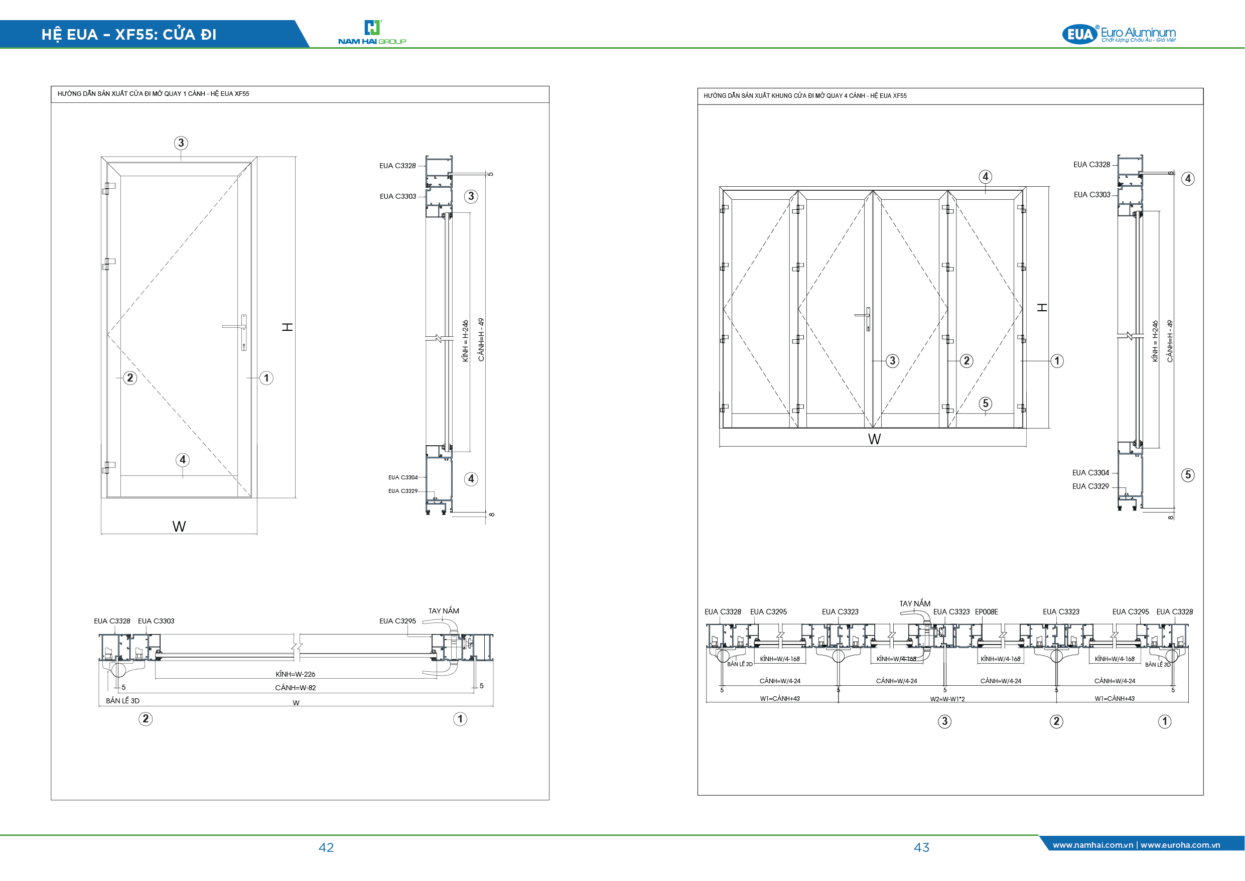 NHÔM HỆ EUA Y55 – ĐỘ BỀN CAO VÀ RẤT CHẮC CHẮN