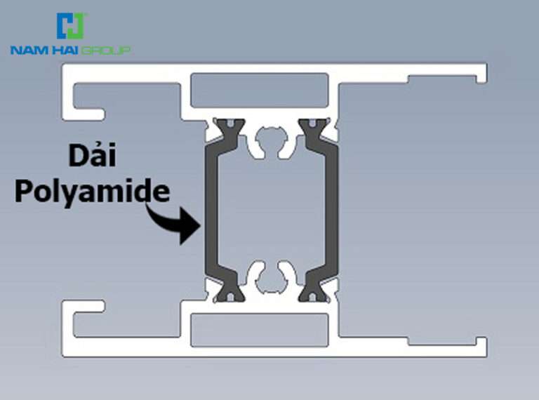 dai-polyamide