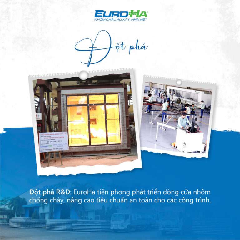 DẤU ẤN EUROHA: VỮNG BƯỚC TỪ CHẤT LƯỢNG QUỐC GIA ĐẾN THƯƠNG HIỆU HÀNG ĐẦU ASEAN